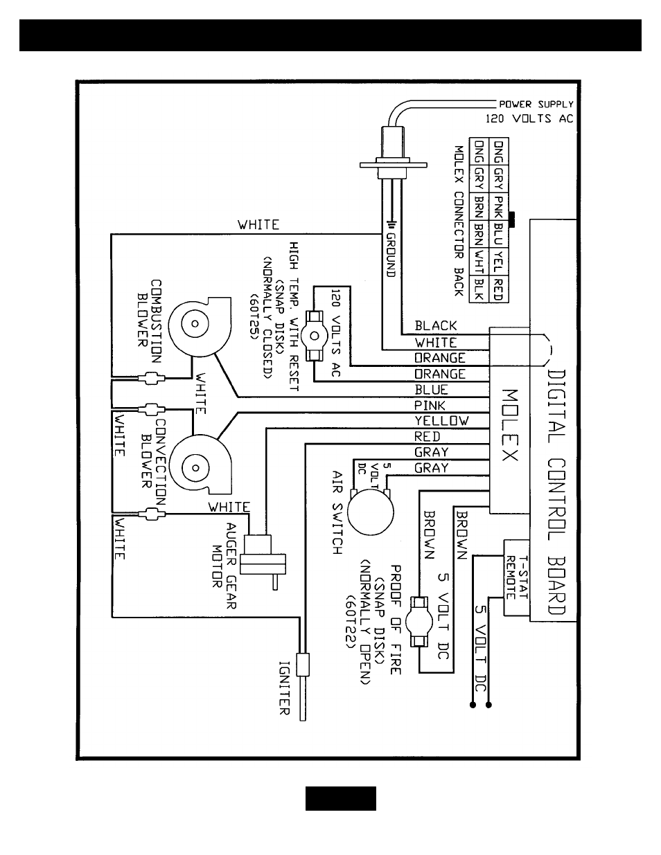 Electrical diagram 28 | Breckwell ECONOMY P22FSL User Manual | Page 28 / 29