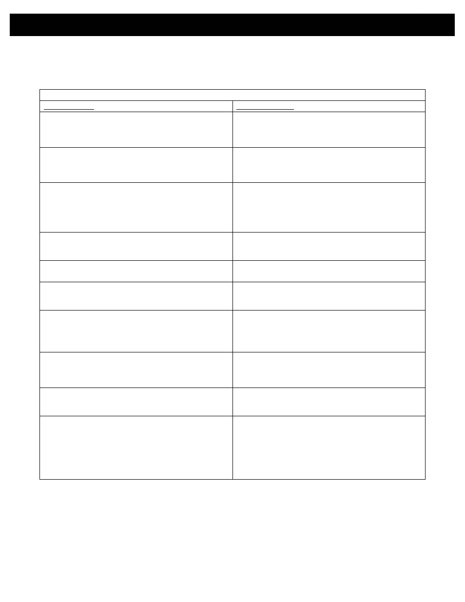 Troubleshooting guide 19 | Breckwell P4000 User Manual | Page 19 / 27