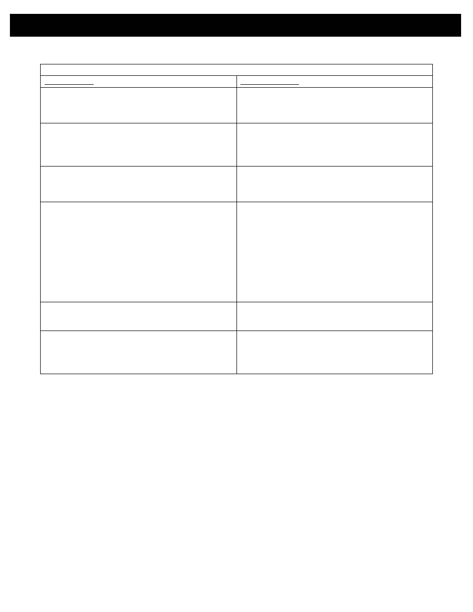 Troubleshooting guide 22 | Breckwell P4000 User Manual | Page 22 / 27