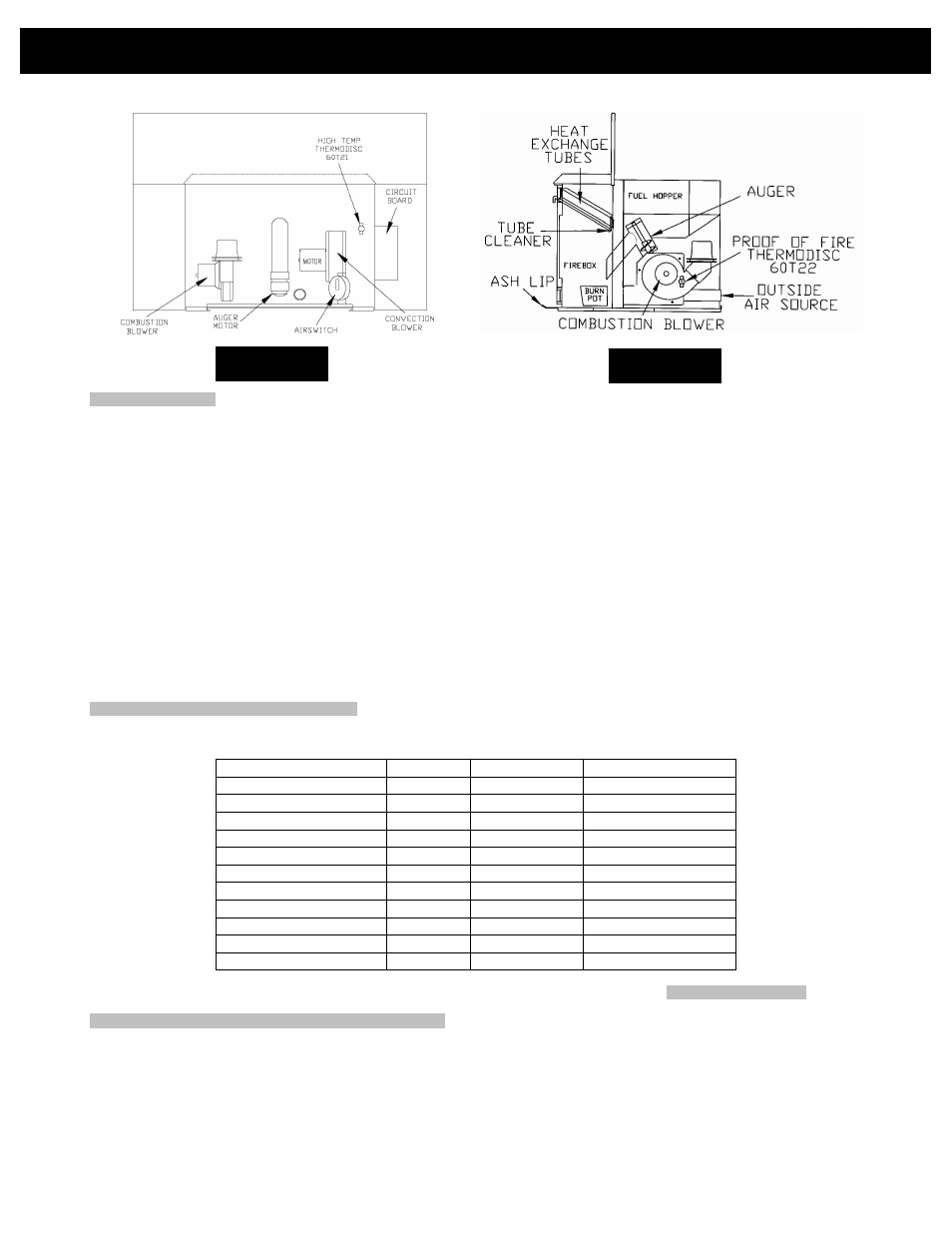 Maintenance 21 | Breckwell LUXURY SERIES P2000I User Manual | Page 21 / 31