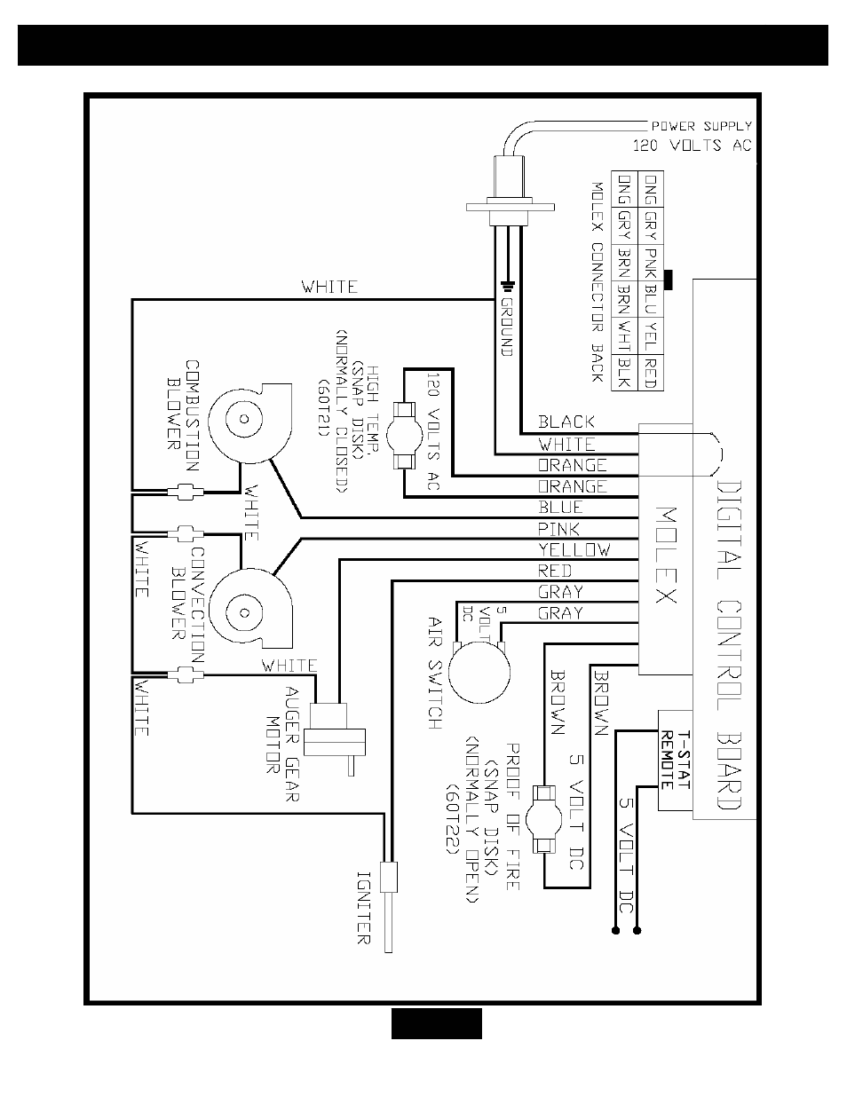 Electrical diagram | Breckwell LUXURY SERIES P2000I User Manual | Page 29 / 31