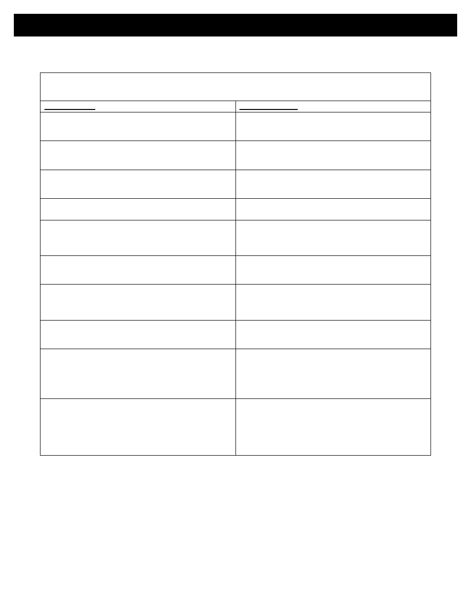 Troubleshooting guide 27 | Breckwell P23FSL User Manual | Page 27 / 30