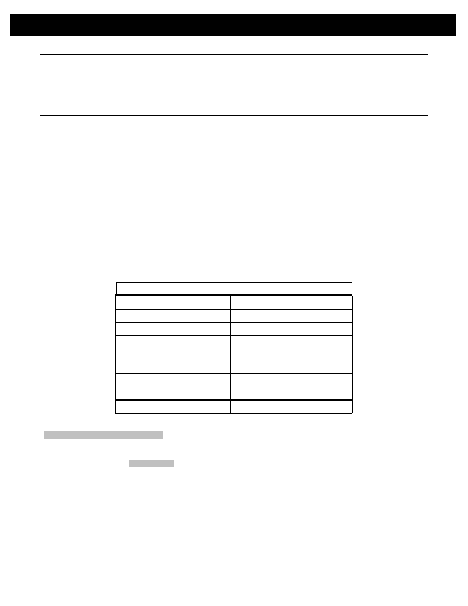 Troubleshooting guide 28 | Breckwell P23I User Manual | Page 28 / 31