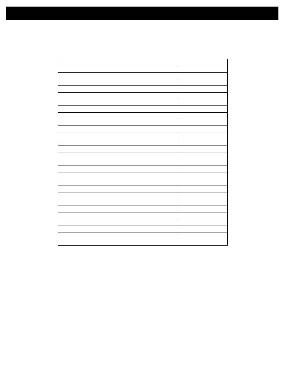 Replacement parts 30 | Breckwell P23I User Manual | Page 30 / 31