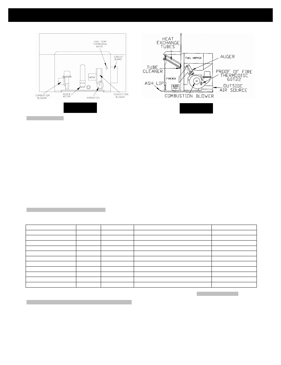 Maintenance 21 | Breckwell P2000FS User Manual | Page 21 / 31