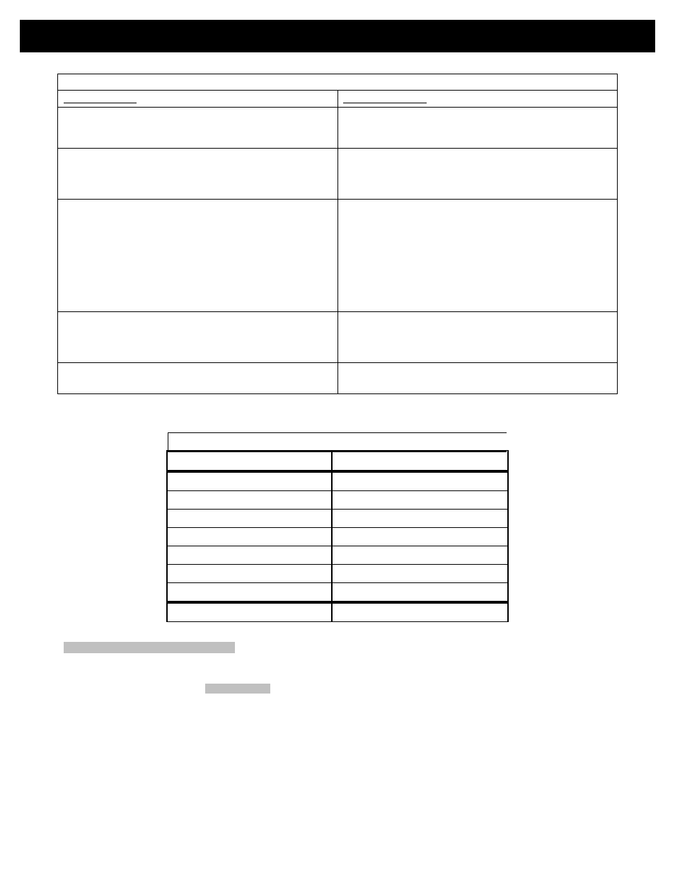 Troubleshooting guide 28 | Breckwell P2000FS User Manual | Page 28 / 31