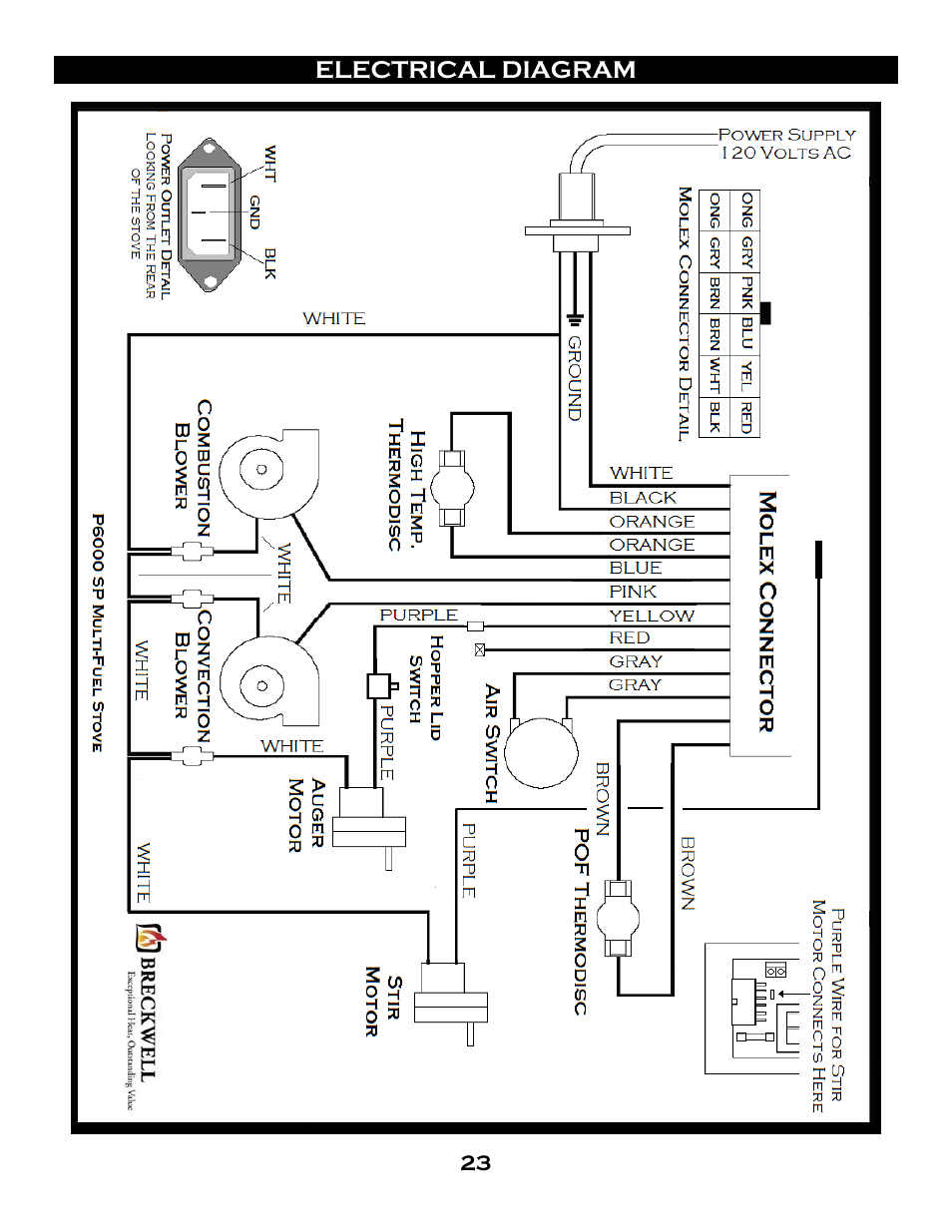 Electrical diagram | Breckwell SP 6000 User Manual | Page 27 / 29