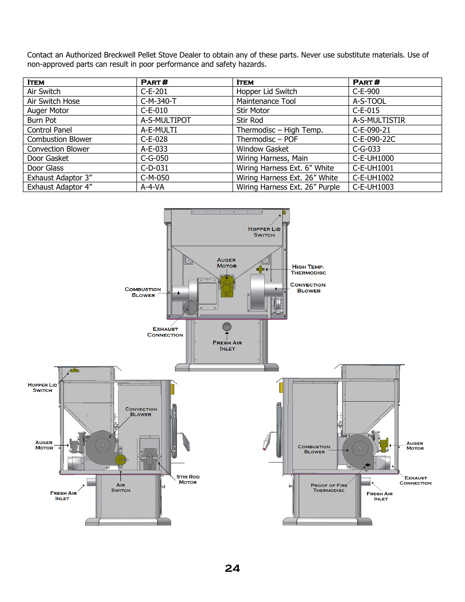 Replacement parts | Breckwell SP 6000 User Manual | Page 28 / 29