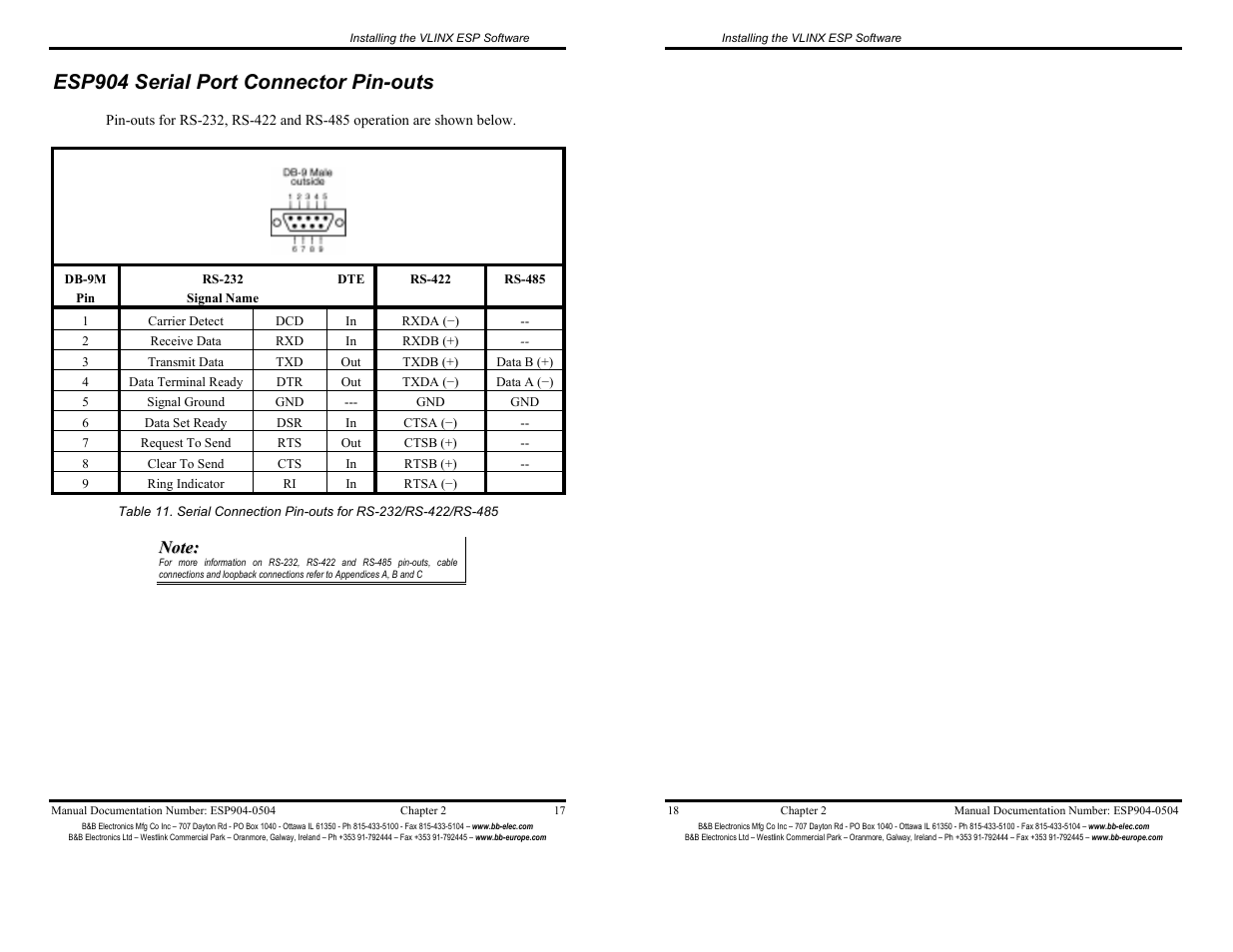 Esp904 serial port connector pin-outs - 17, Esp904 serial port connector pin-outs | B&B Electronics ESP904 User Manual | Page 14 / 39