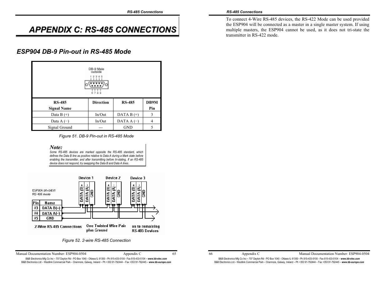 Appendix c: rs-485 connections - 65 | B&B Electronics ESP904 User Manual | Page 38 / 39