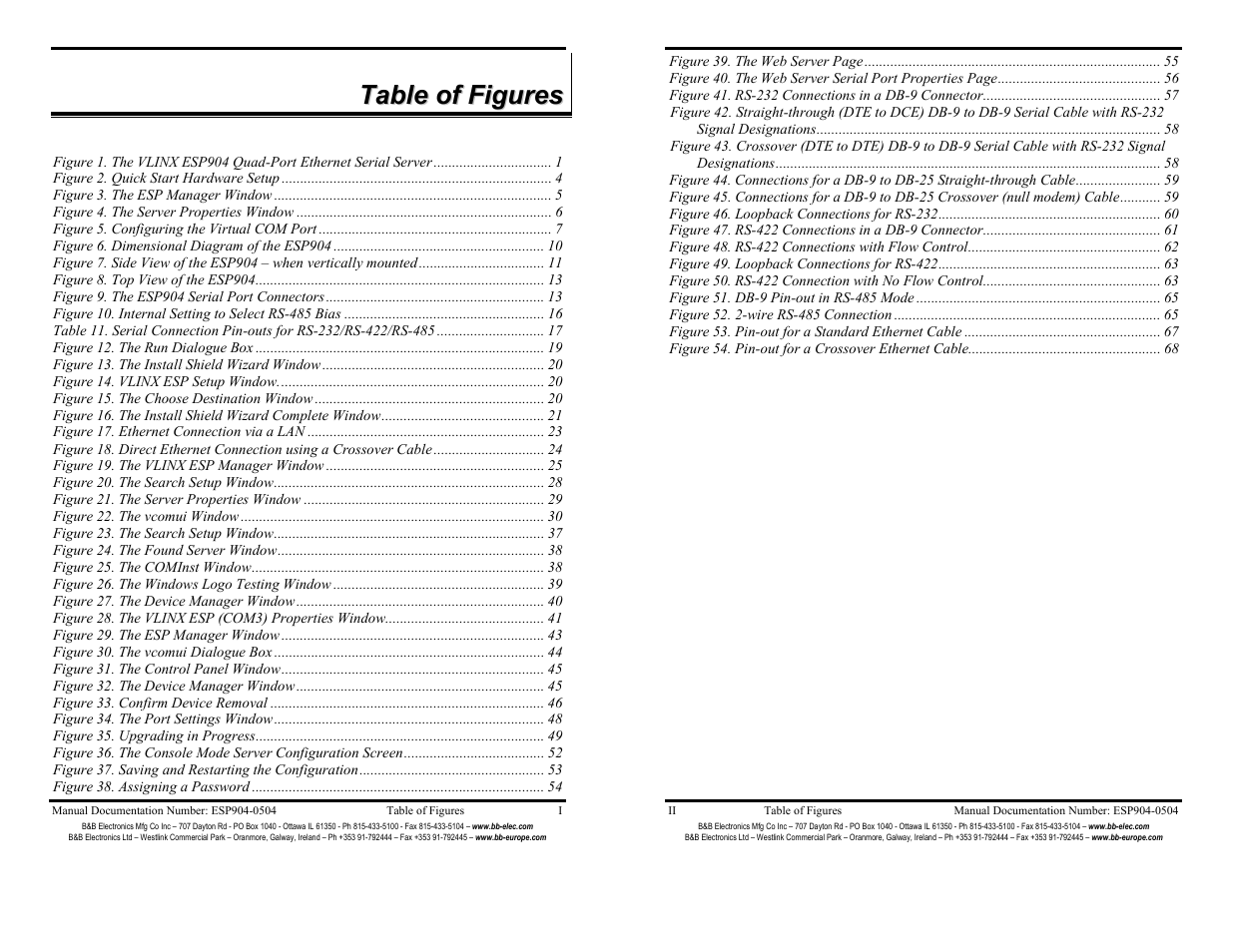 Table of figures - i | B&B Electronics ESP904 User Manual | Page 5 / 39