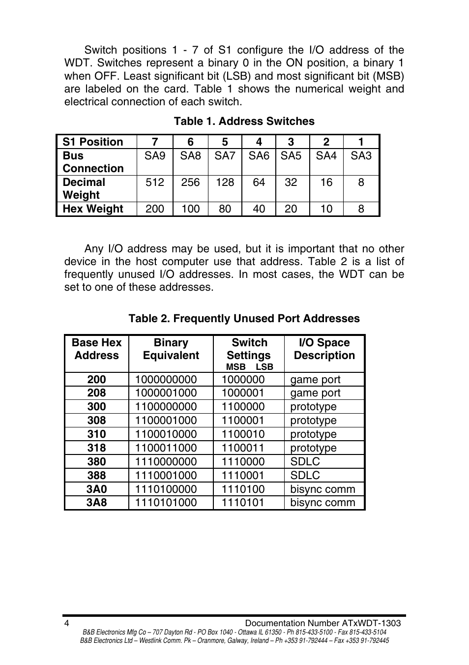 B&B Electronics PC Watchdog Timer Card ATRWDT User Manual | Page 6 / 23