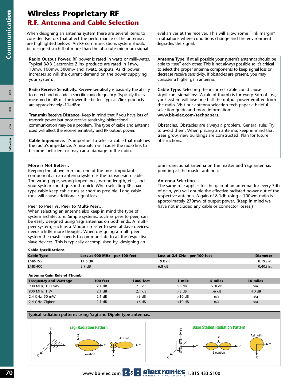 Wireless proprietary rf, R.f. antenna and cable selection | B&B Electronics Modem User Manual | Page 9 / 10