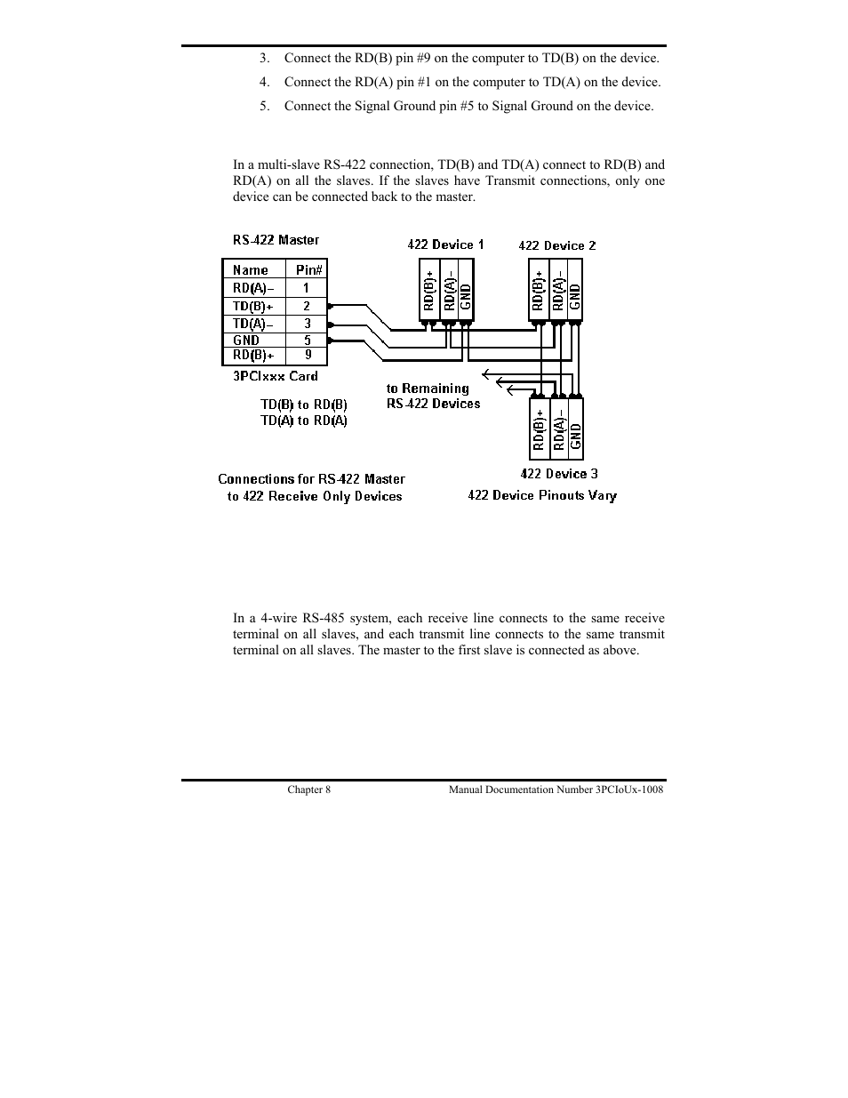 B&B Electronics 3PCIU4 User Manual | Page 72 / 92