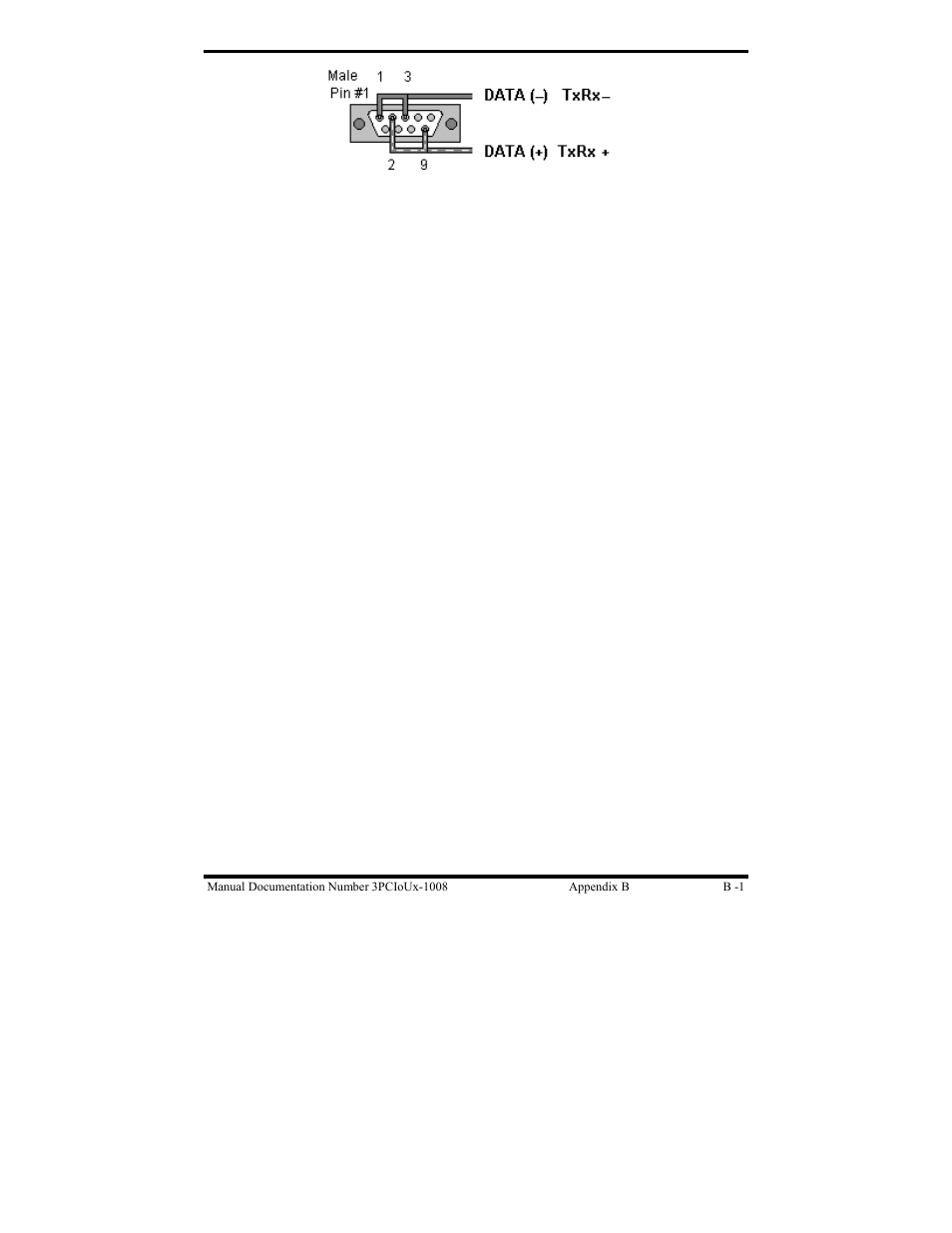 B&B Electronics 3PCIU4 User Manual | Page 85 / 92