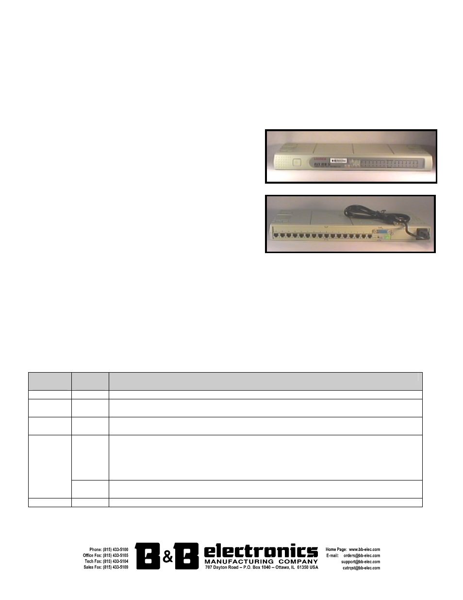 B&B Electronics ETHUB16 User Manual | 1 page