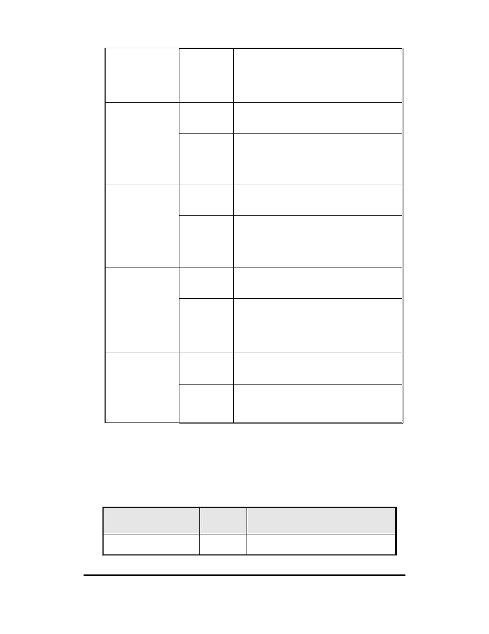Led indicators | B&B Electronics EIR505-XX User Manual | Page 15 / 65