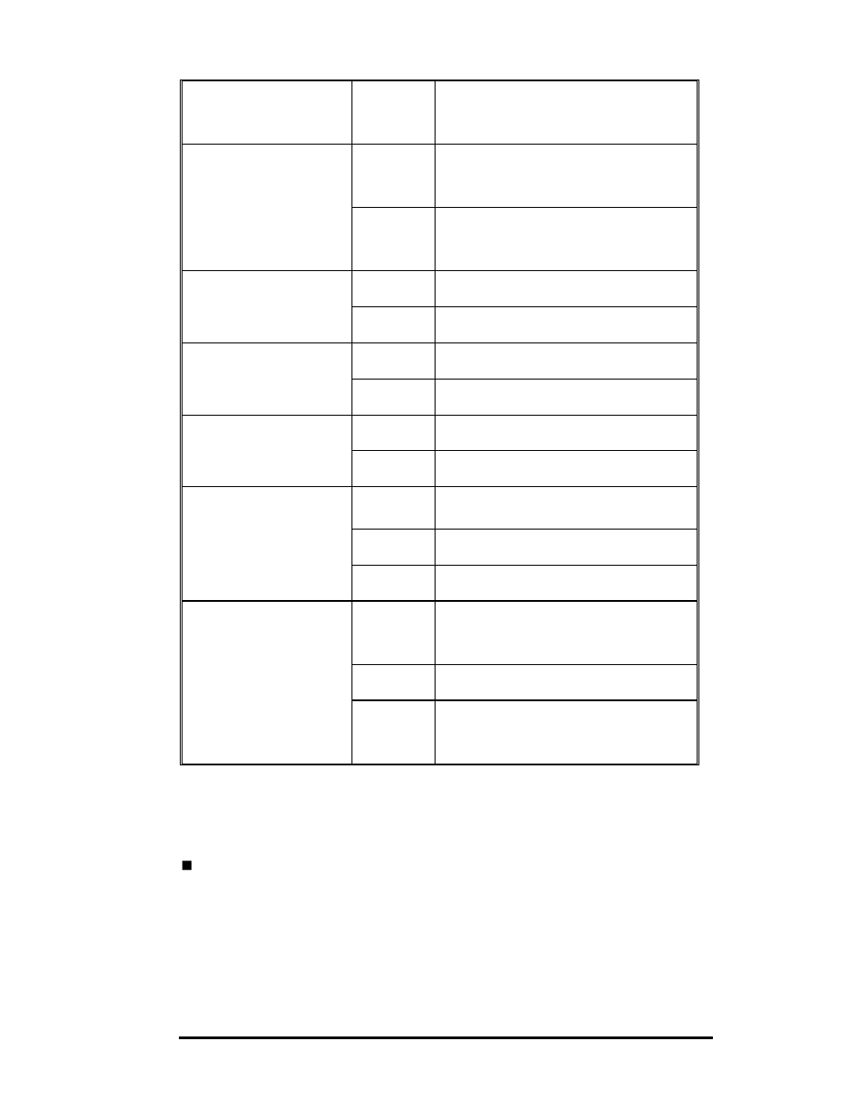 Ports | B&B Electronics EIR505-XX User Manual | Page 16 / 65