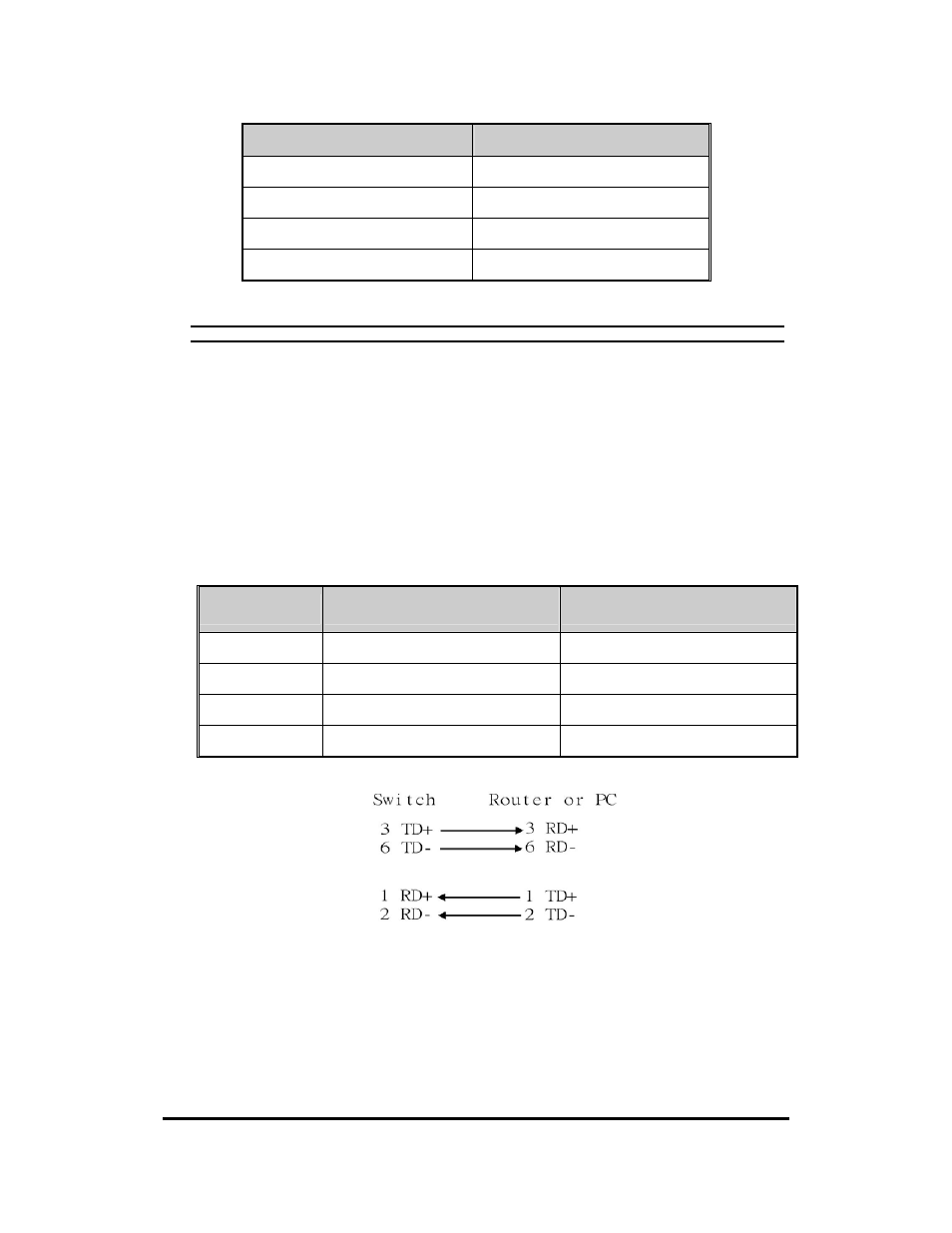 B&B Electronics EIR505-XX User Manual | Page 17 / 65