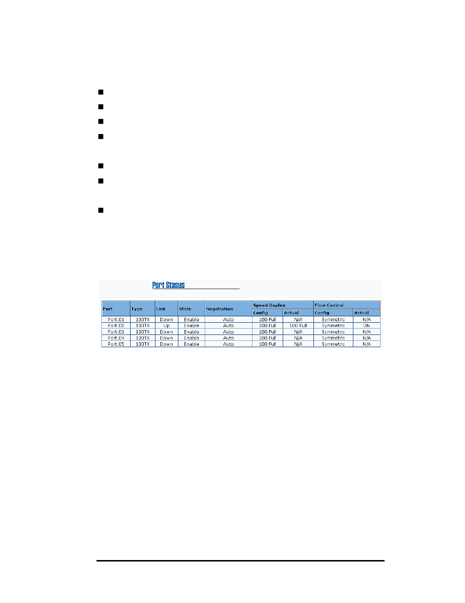Port status, Single port information | B&B Electronics EIR505-XX User Manual | Page 30 / 65