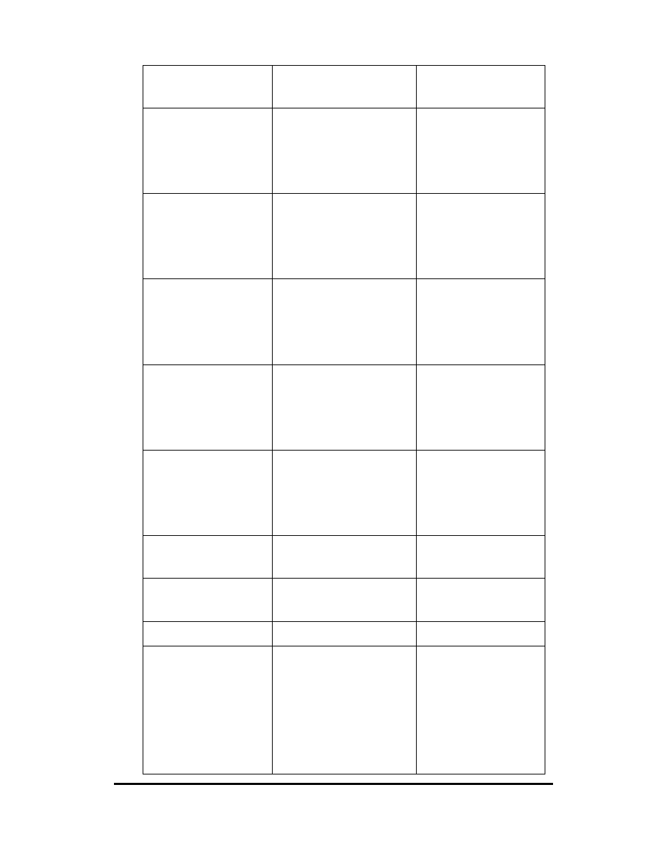 B&B Electronics EIR505-XX User Manual | Page 43 / 65