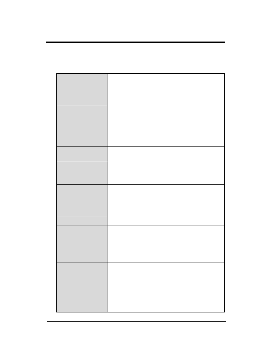 Technical specification | B&B Electronics EIR505-XX User Manual | Page 61 / 65