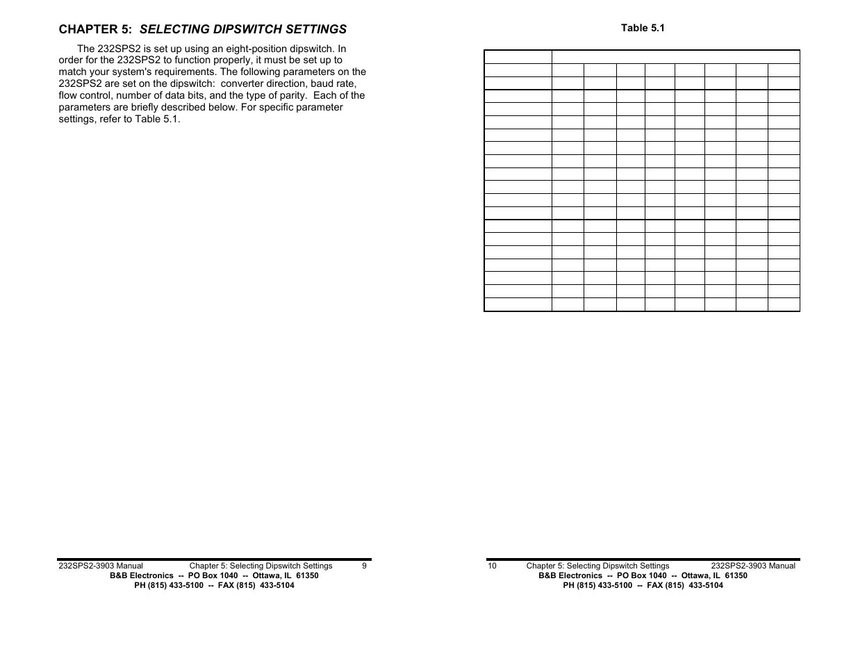 Chapter 5: selecting dipswitch settings - pg 9 | B&B Electronics 232SPS2 User Manual | Page 7 / 14