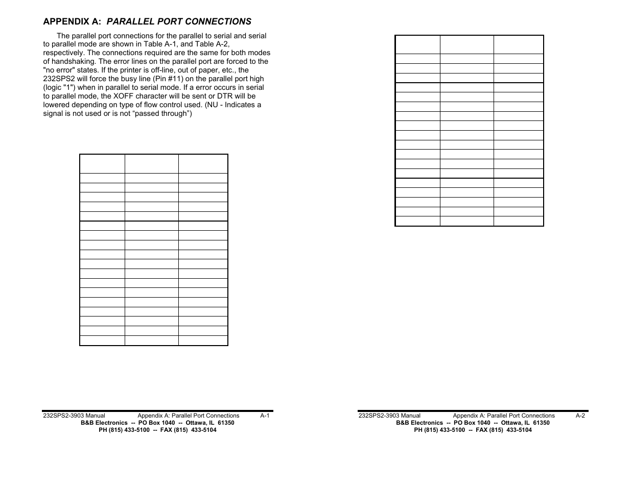 Appendix a: parallel port connections - pg a-1 | B&B Electronics 232SPS2 User Manual | Page 8 / 14
