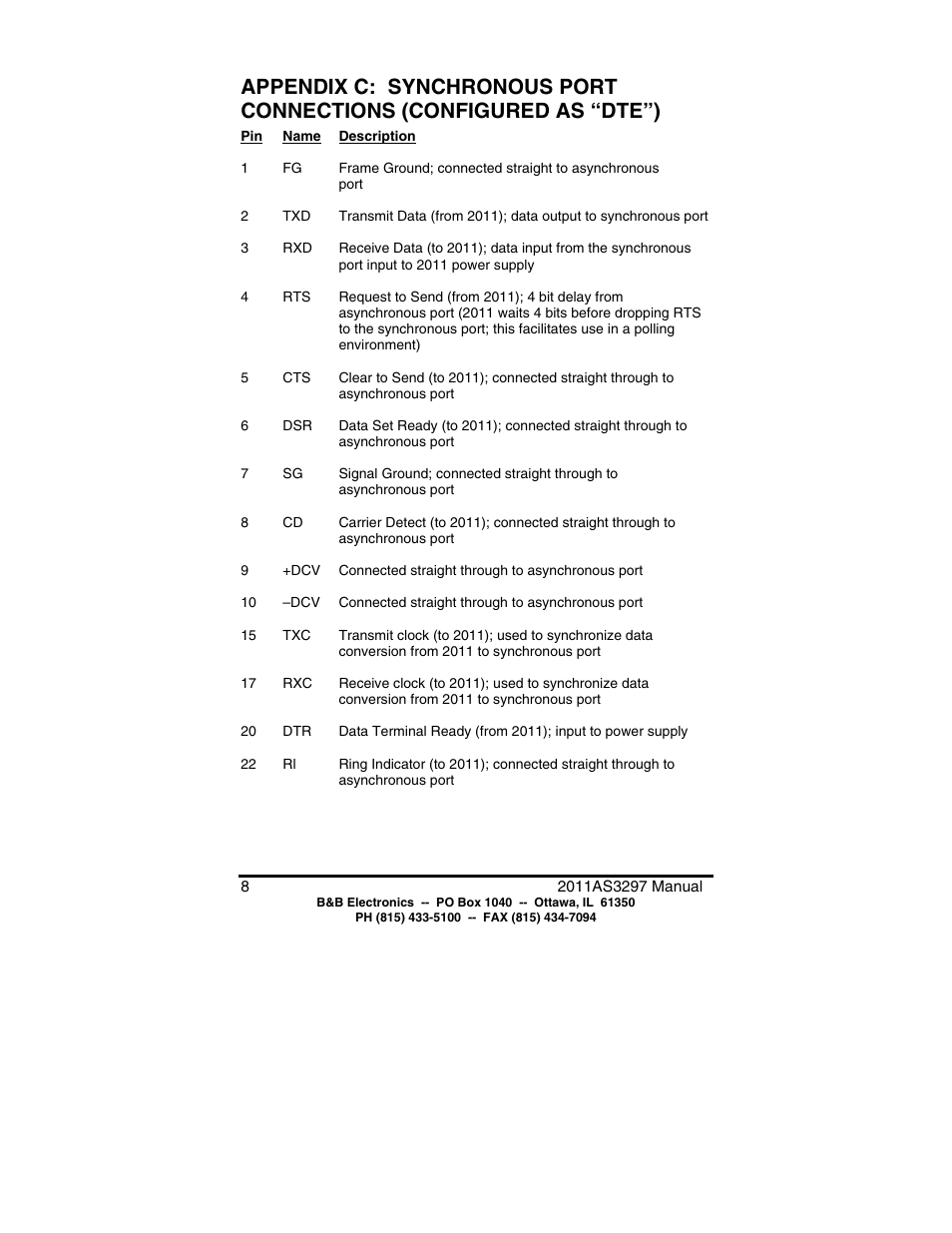 B&B Electronics High Speed Asynchronous to Synchronous Converter 2011 User Manual | Page 10 / 11