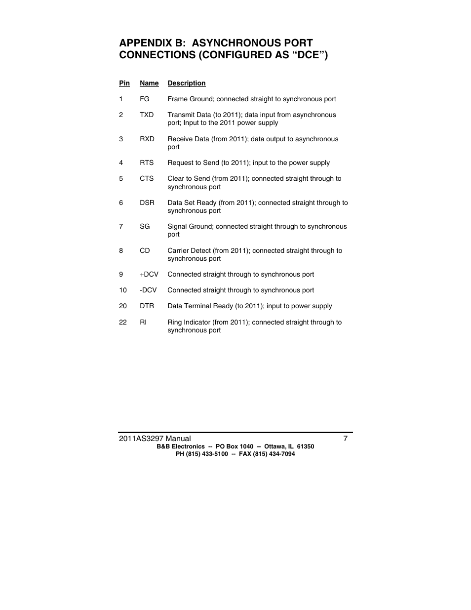 B&B Electronics High Speed Asynchronous to Synchronous Converter 2011 User Manual | Page 9 / 11