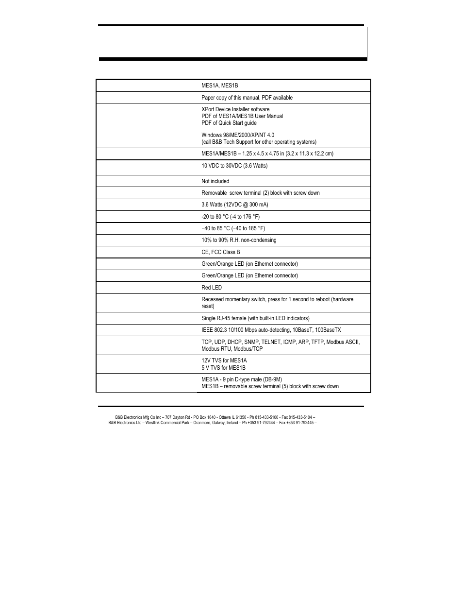 B&B Electronics MES1A User Manual | Page 63 / 71