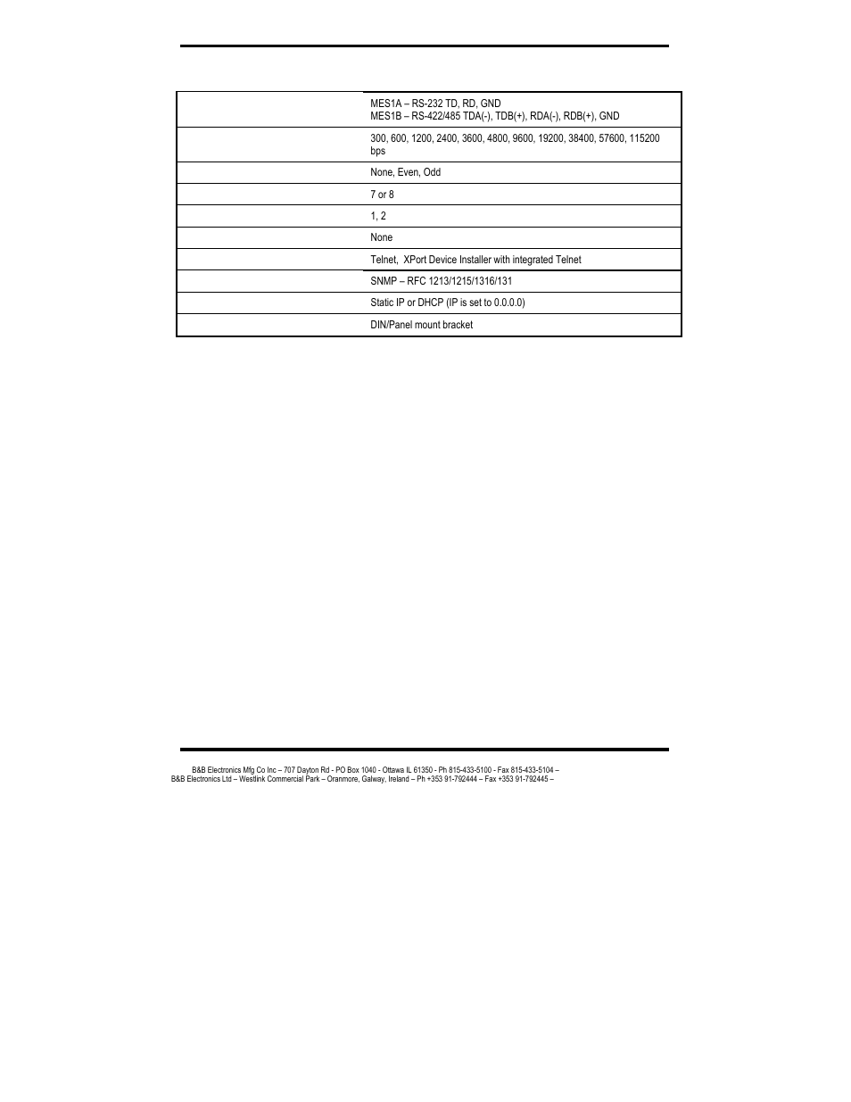 B&B Electronics MES1A User Manual | Page 64 / 71