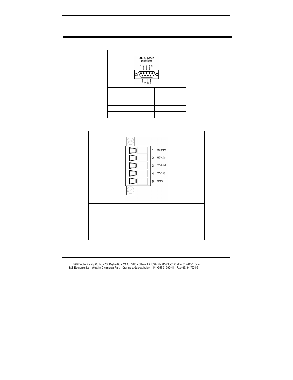 B&B Electronics MES1A User Manual | Page 67 / 71