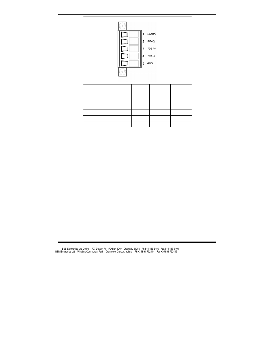 B&B Electronics MES1A User Manual | Page 68 / 71