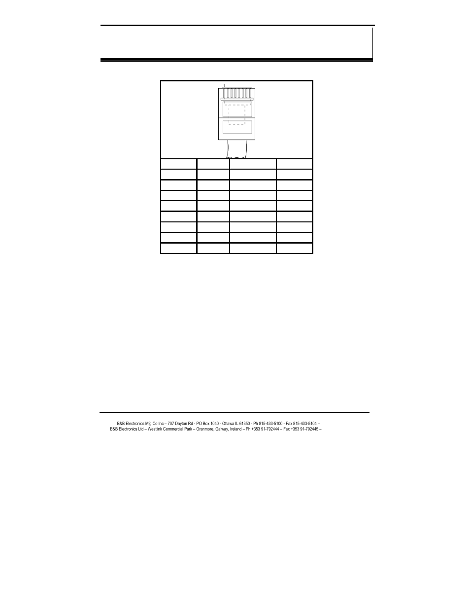 B&B Electronics MES1A User Manual | Page 69 / 71