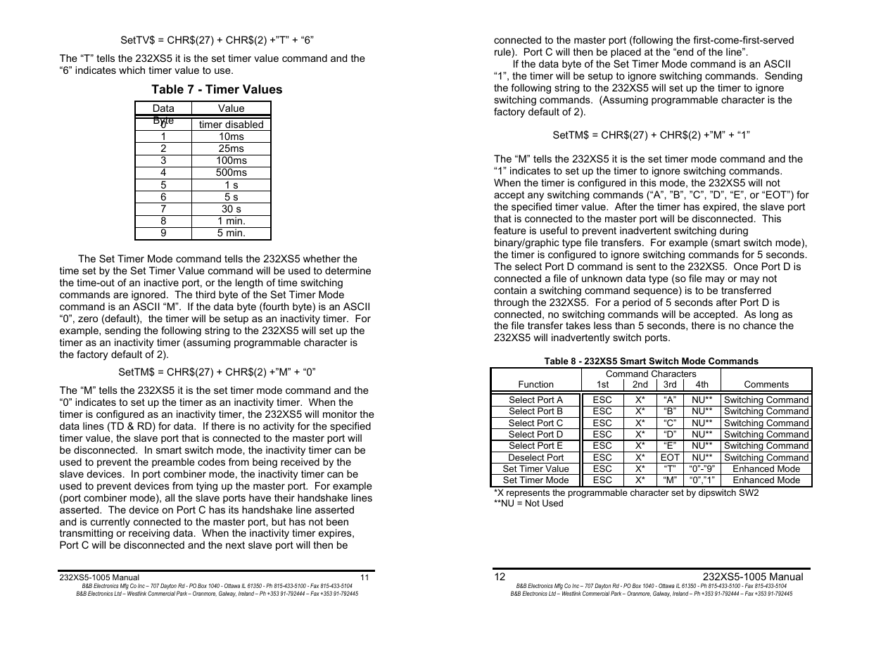 B&B Electronics 232XS5 User Manual | Page 8 / 15