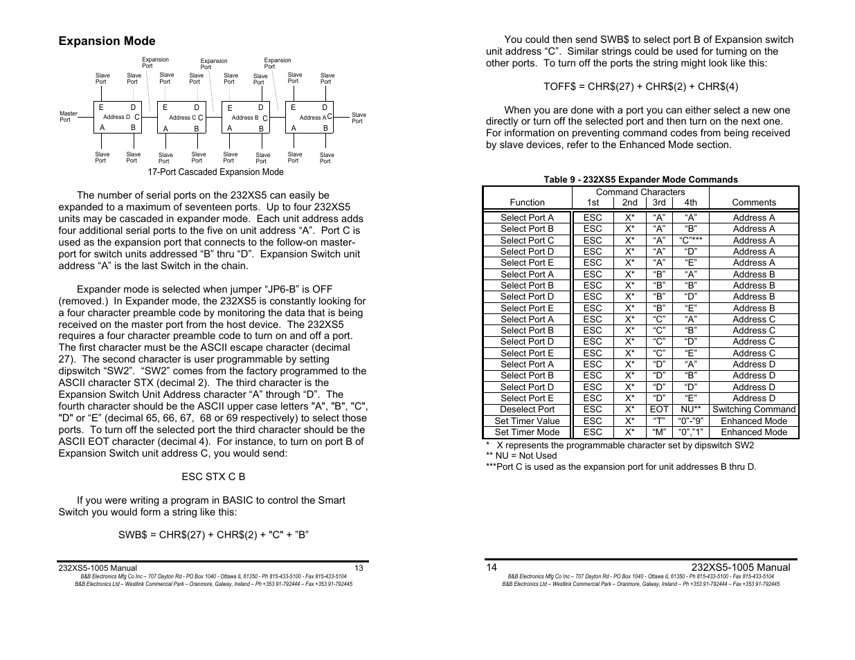 Expansion mode - 13, Expansion mode | B&B Electronics 232XS5 User Manual | Page 9 / 15