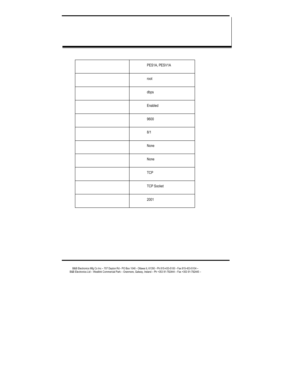 B&B Electronics Mini POE Ethernet to RS-232 Converter PESV1A User Manual | Page 49 / 60