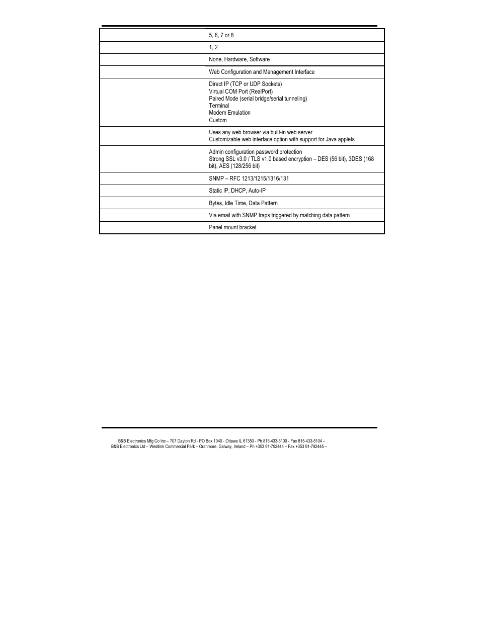 B&B Electronics Mini POE Ethernet to RS-232 Converter PESV1A User Manual | Page 52 / 60