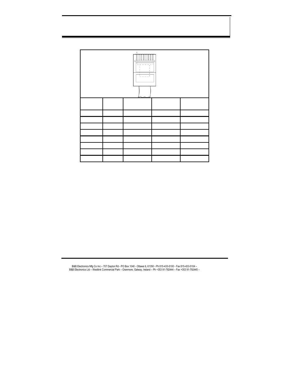 B&B Electronics Mini POE Ethernet to RS-232 Converter PESV1A User Manual | Page 57 / 60