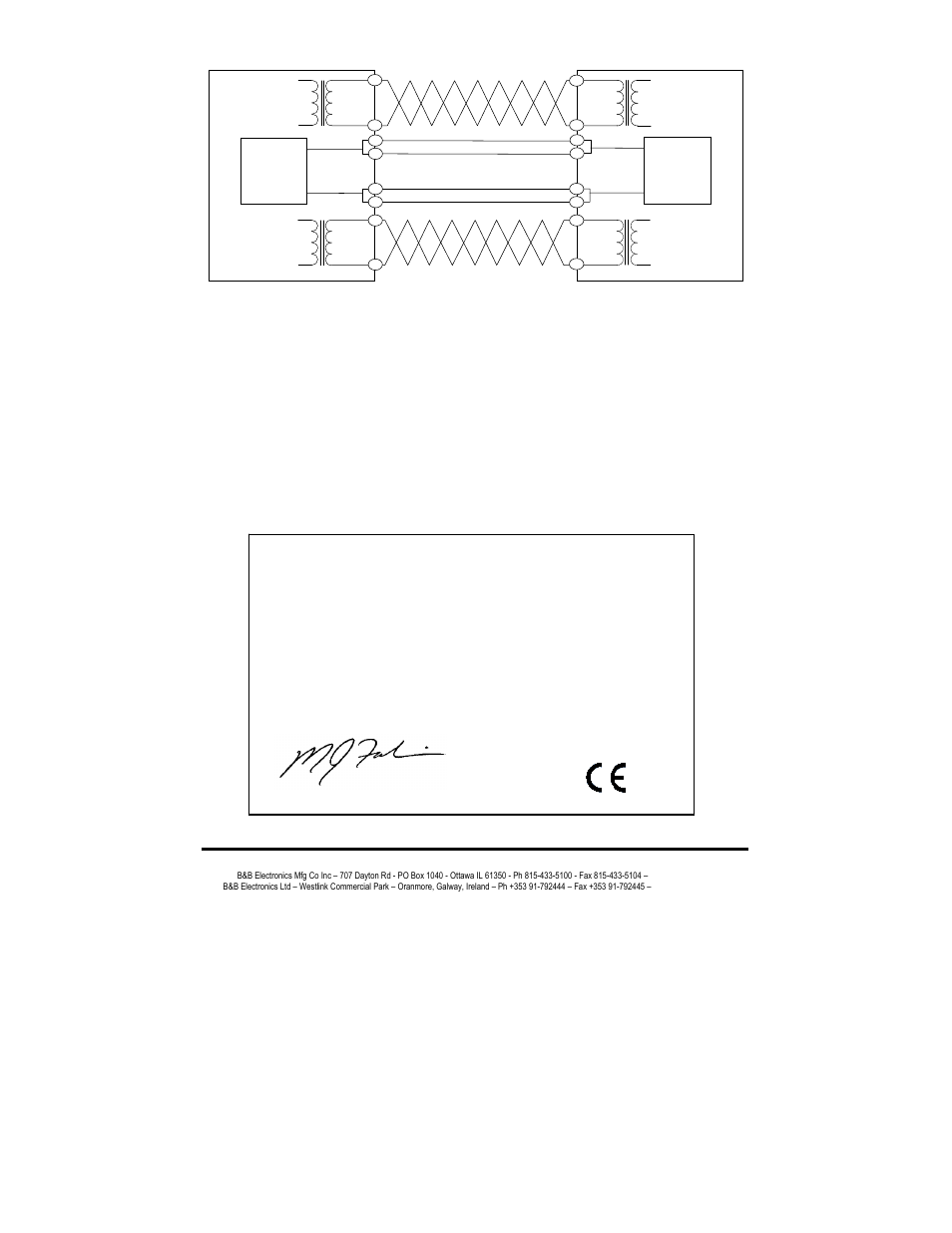 Figure 24. power over ethernet alternative b, Declaration of conformity | B&B Electronics Mini POE Ethernet to RS-232 Converter PESV1A User Manual | Page 60 / 60