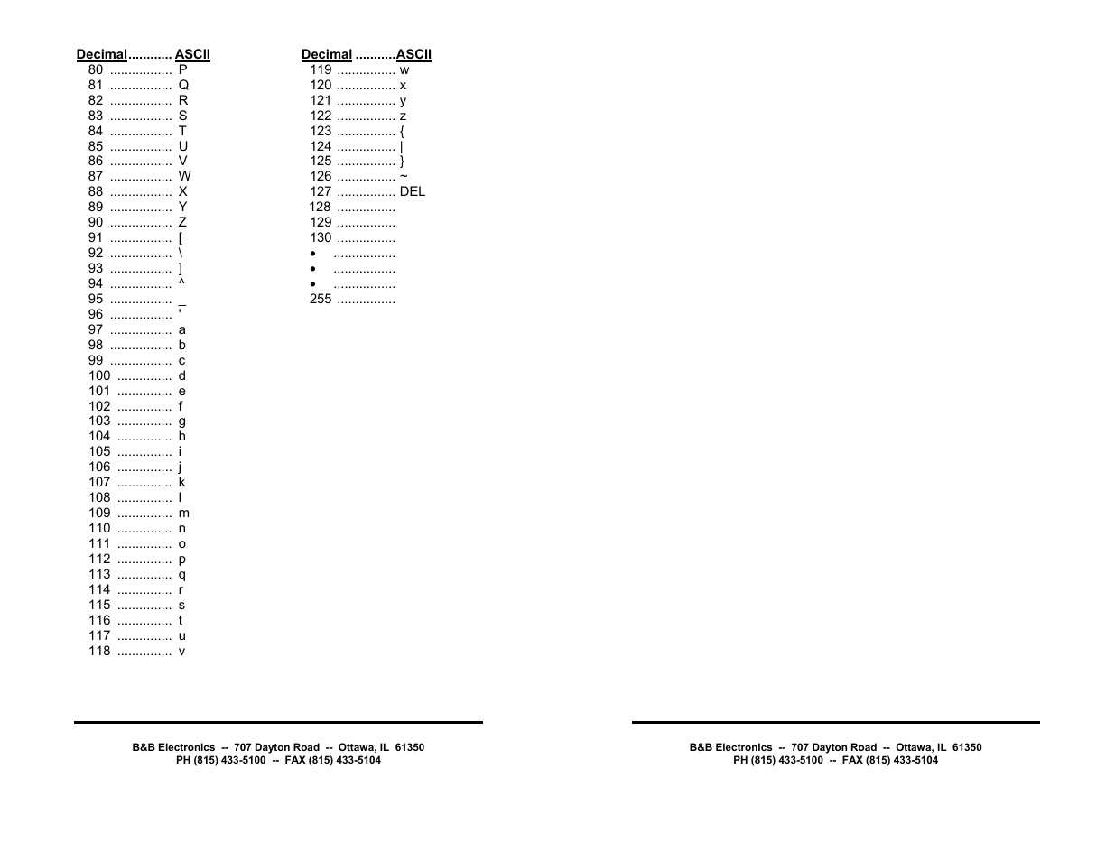 B&B Electronics RS-485 Digital I/O Module 485SDD16 User Manual | Page 19 / 28