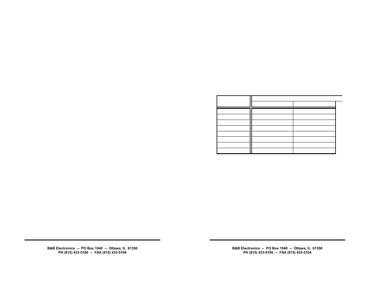 Chapter 5 - software | B&B Electronics RS-232 Digital I/O Module 232SDD16 User Manual | Page 13 / 27