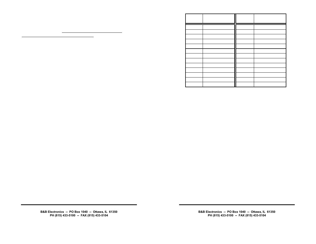 Chapter 2 - connections | B&B Electronics RS-232 Digital I/O Module 232SDD16 User Manual | Page 5 / 27