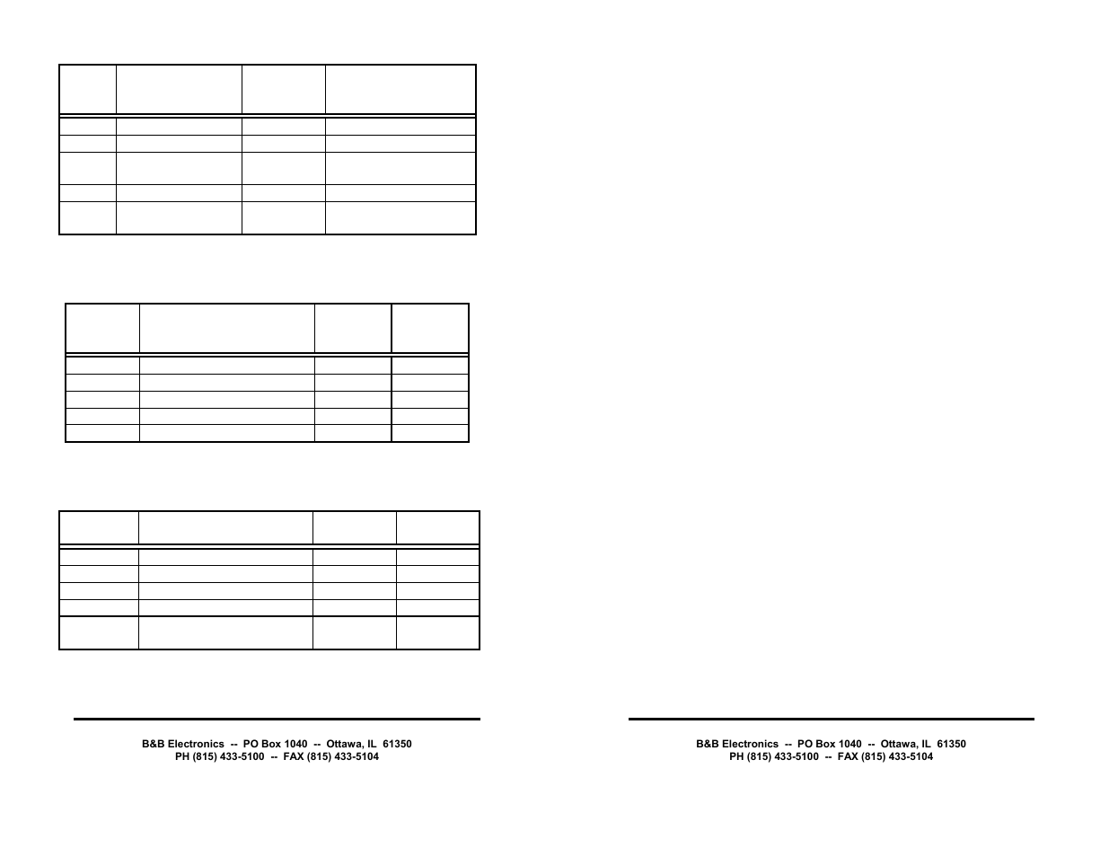 B&B Electronics RS-232 Digital I/O Module 232SDD16 User Manual | Page 6 / 27