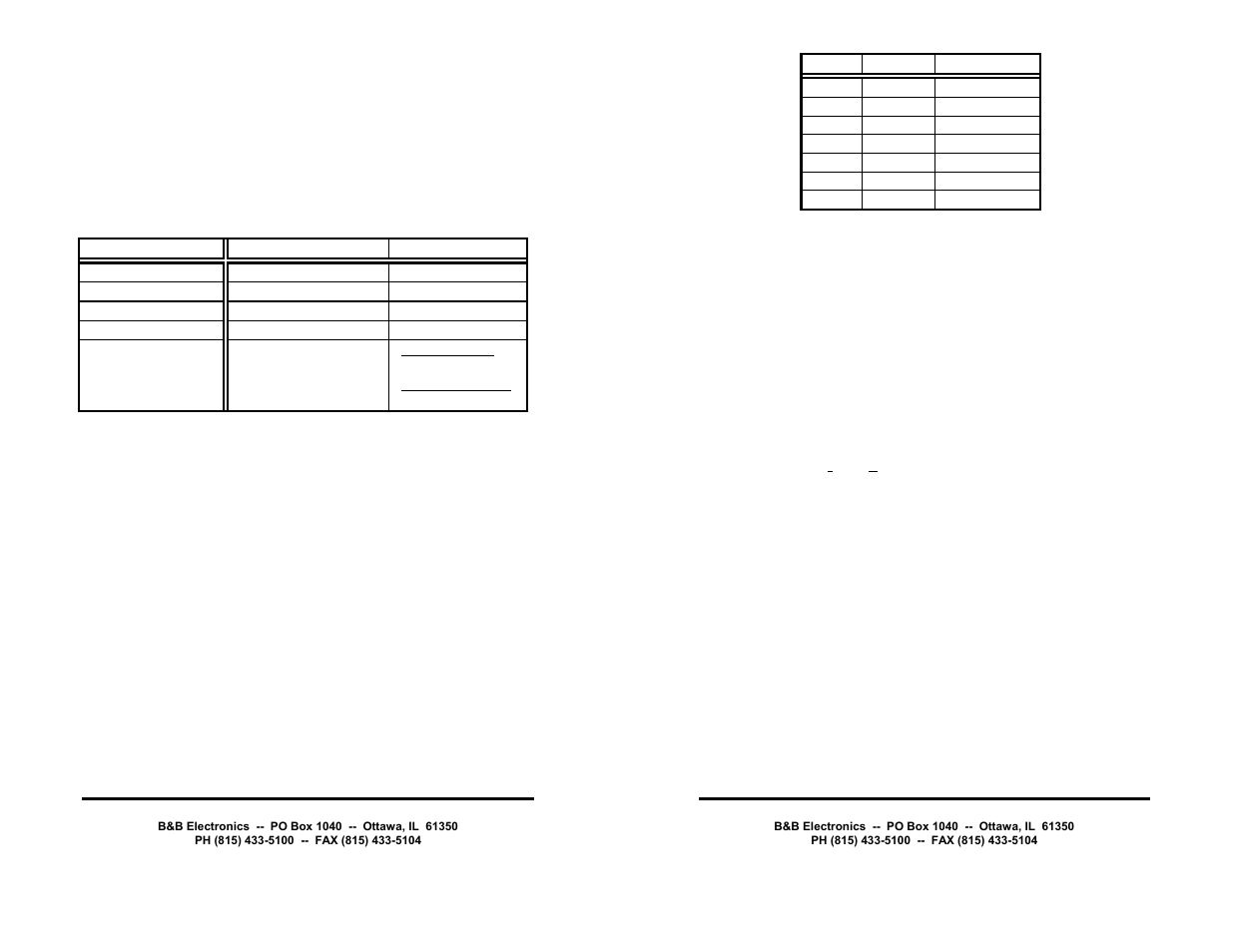 Chapter 3 - commands | B&B Electronics RS-232 Digital I/O Module 232SDD16 User Manual | Page 7 / 27