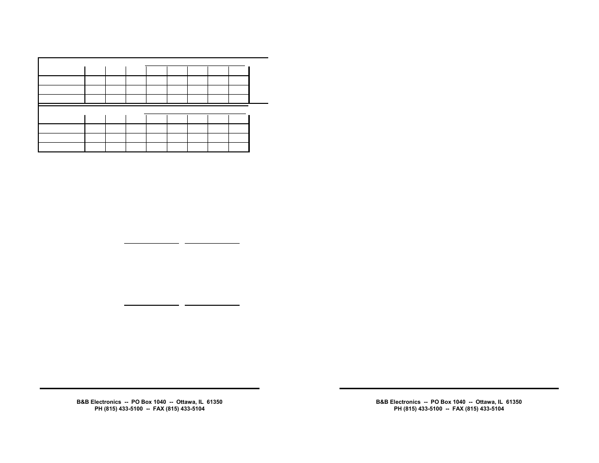 B&B Electronics RS-232 Digital I/O Module 232SDD16 User Manual | Page 8 / 27