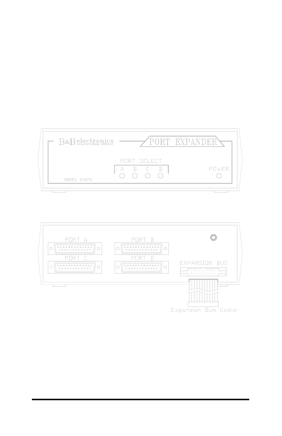 Specifications | B&B Electronics Port Expander 232PE User Manual | Page 14 / 21