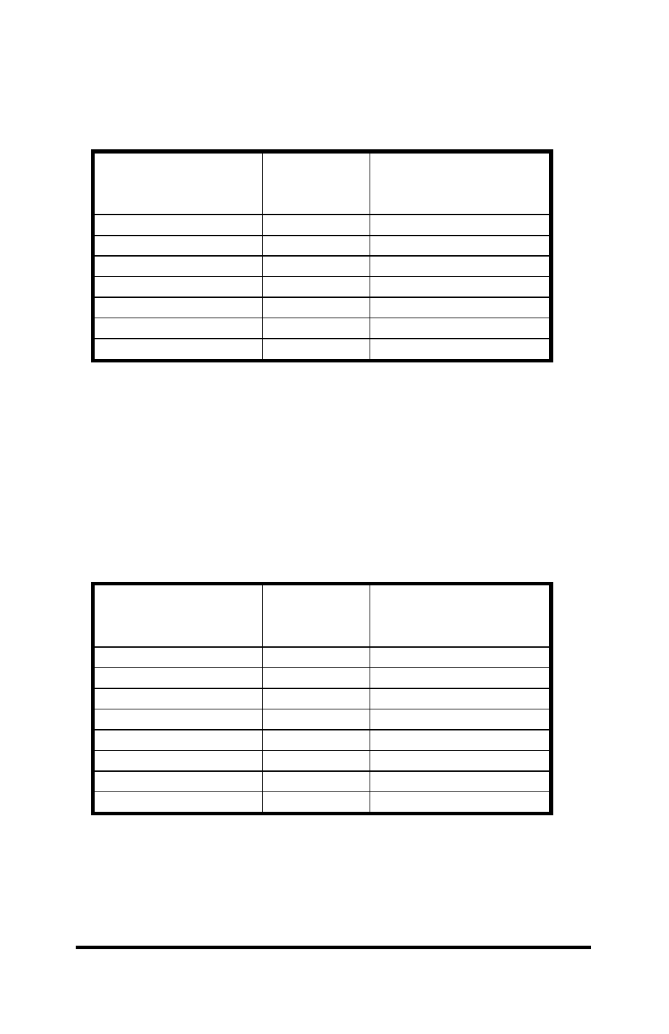 B&B Electronics Port Expander 232PE User Manual | Page 17 / 21