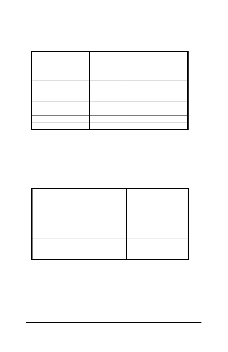 B&B Electronics Port Expander 232PE User Manual | Page 18 / 21